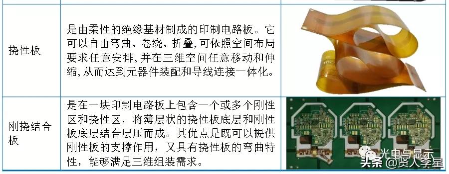 海康大华深圳供应商,海康大华生产商