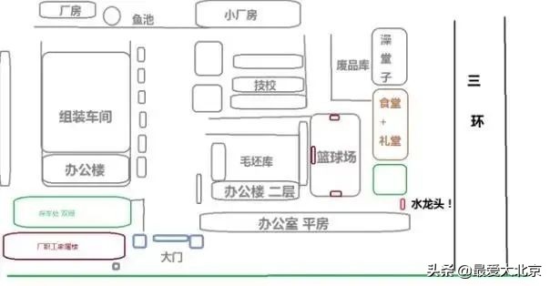 双井在干啥呢,双井现状