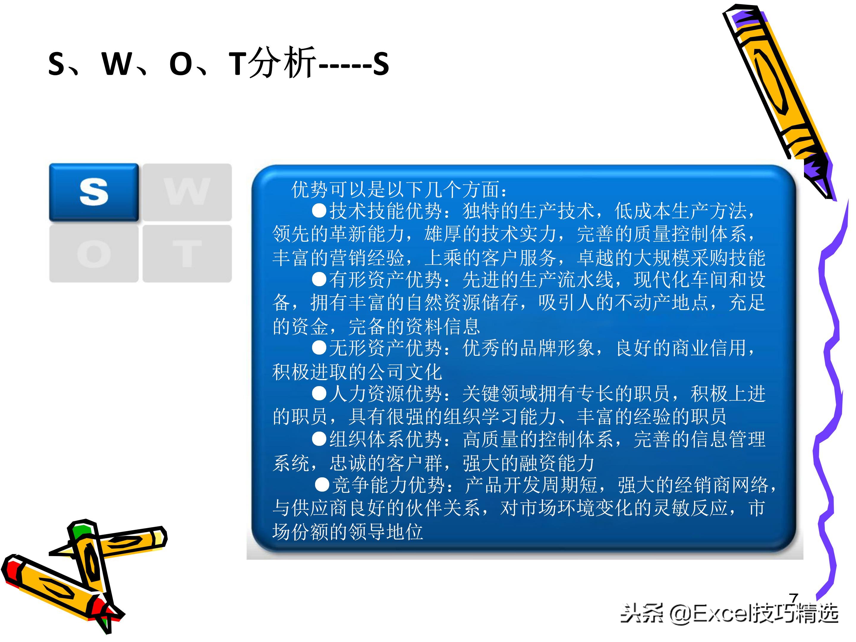 swot分析法ppt做法,swot分析法授课视频