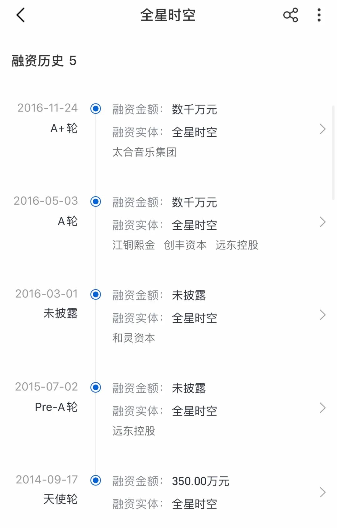 欠债千万老赖,欠千万成老赖