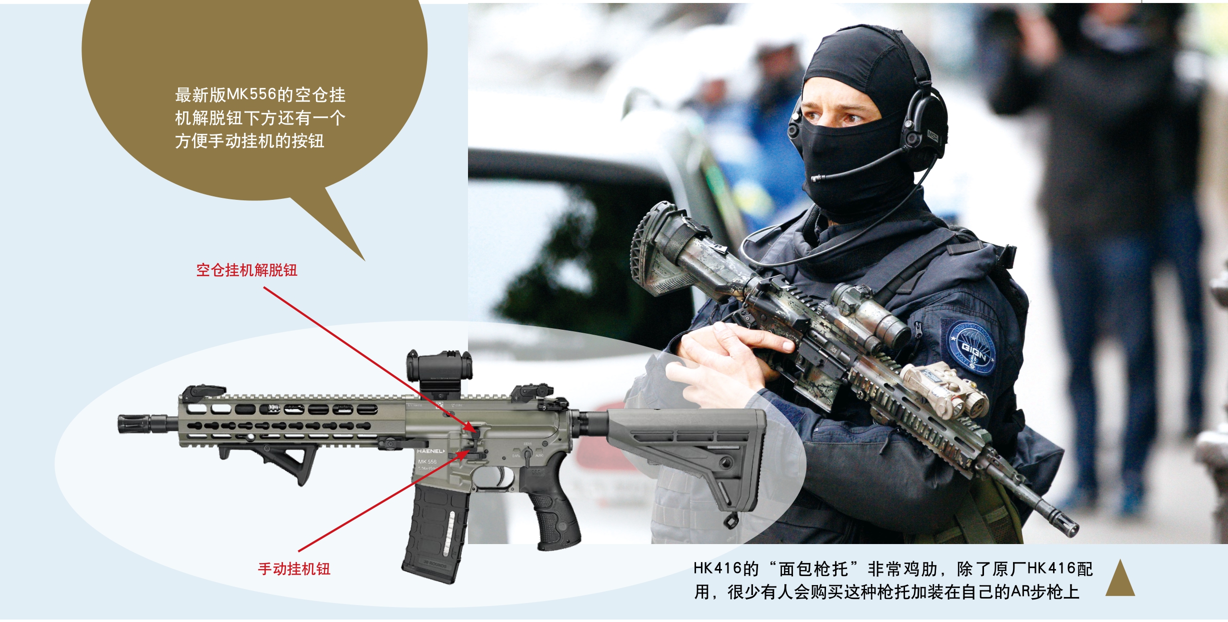 德国新一代步枪选型之谜：HK416/433与MK556比拼