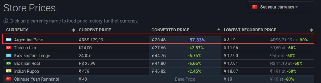 淘宝买的低价游戏,淘宝上卖十几块的游戏合集