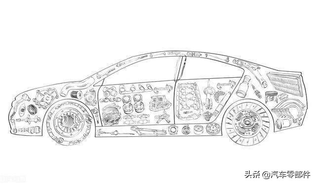 汽车百年历史品牌,汽车百年历程记录