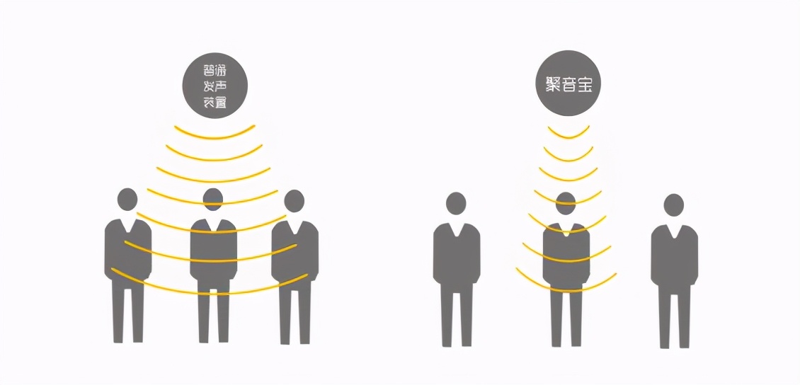 定向音箱厂家,定向扬声器品牌