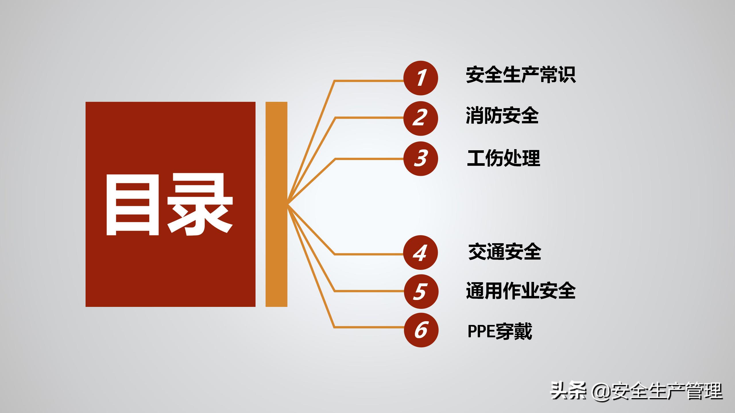 公司级安全教育培训多少学时,公司级安全教育培训感受