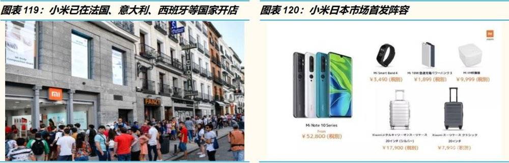 艺荐|3万字洞察电商下一个十年（下）