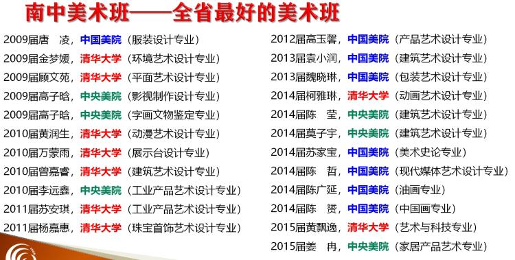 来南头中学，你将成为最好的自己
