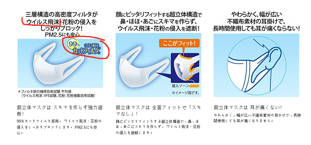 日本买的普通口罩有用吗,日本的薄口罩能防病毒吗