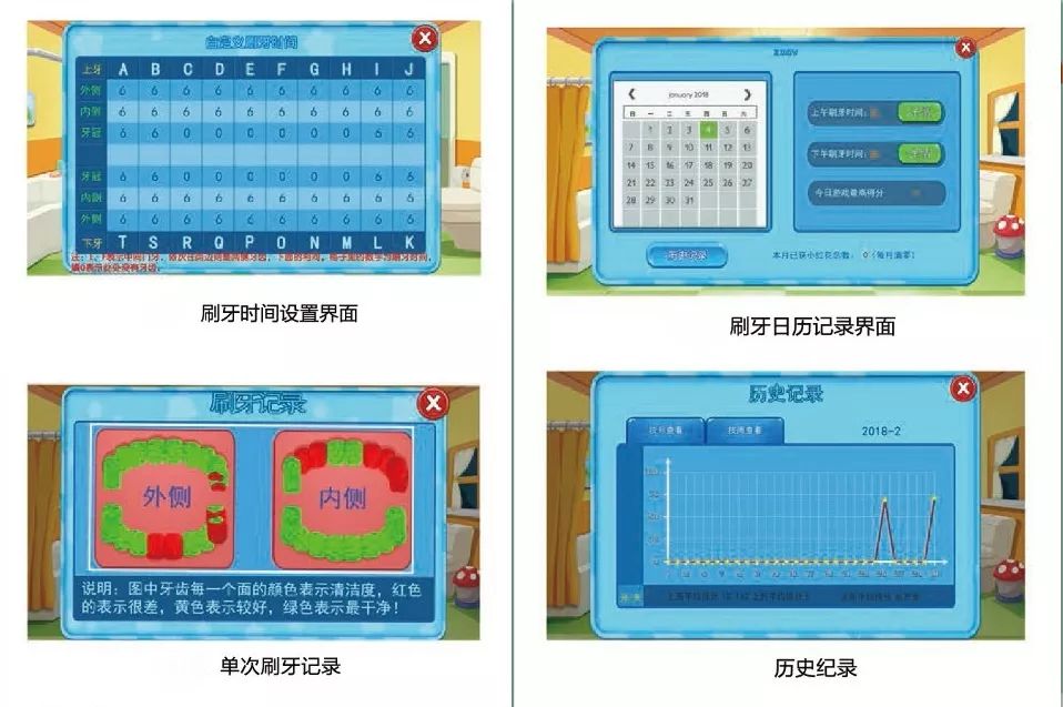 专门为小朋友设计的牙刷,儿童牙刷专为儿童宝宝设计