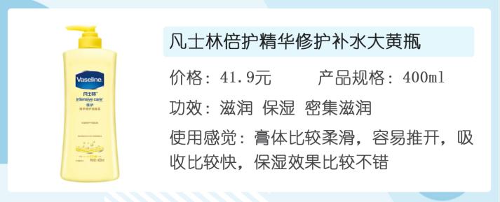 身体乳香味持久平价测评,平价口碑最好十大身体乳