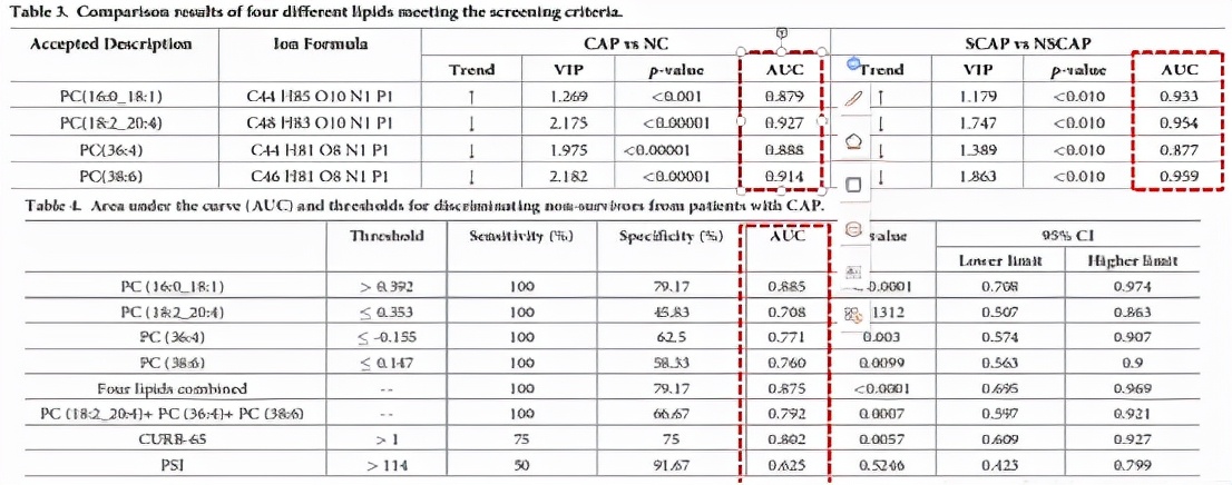 cap病原学特点,cap病原学