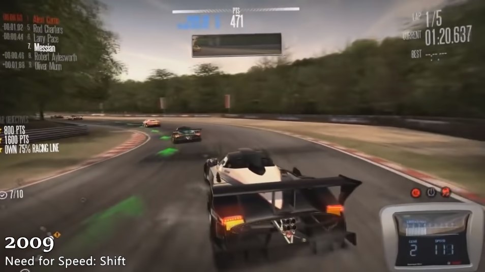 你是不是老司机,极品飞车系列哪个可玩性最高