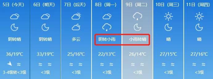 NO.979：阿克苏求职招聘、出租转让、二手信息阿克苏微动力，今天