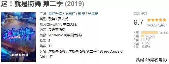 这就是街舞第二季大神名场面,这就是街舞第二季大神级选手