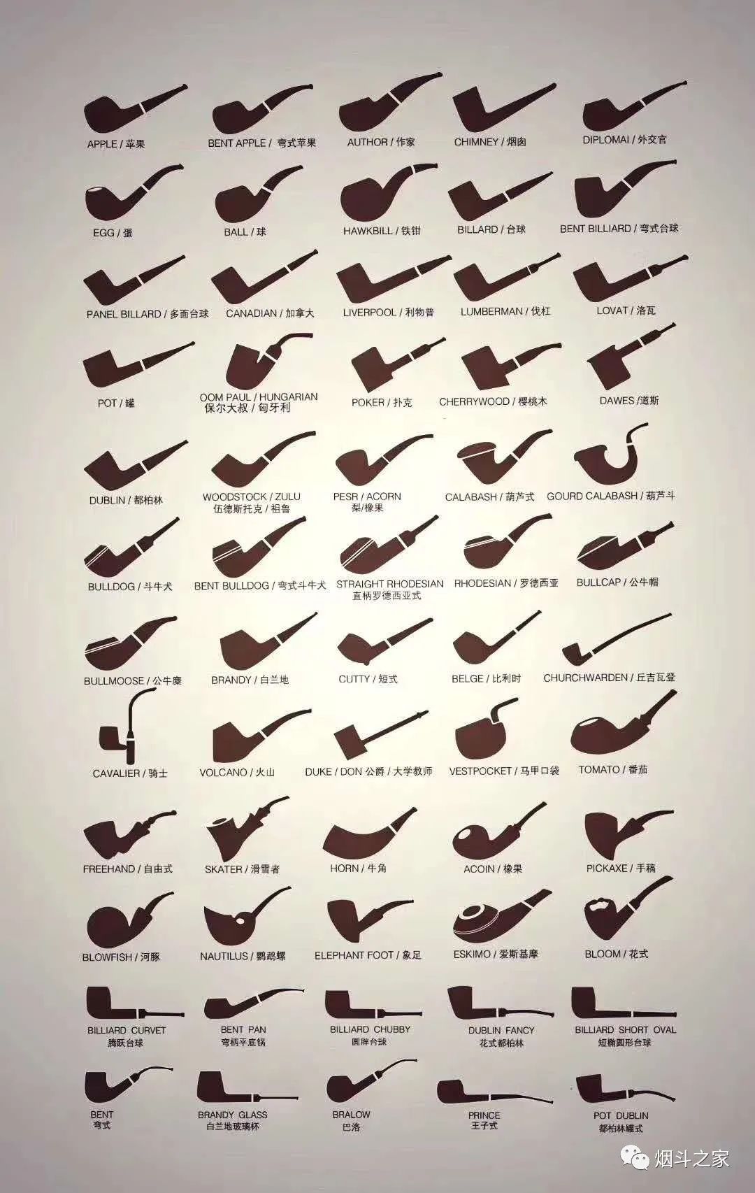 抽烟斗的基础知识,抽烟斗新手老手的区别