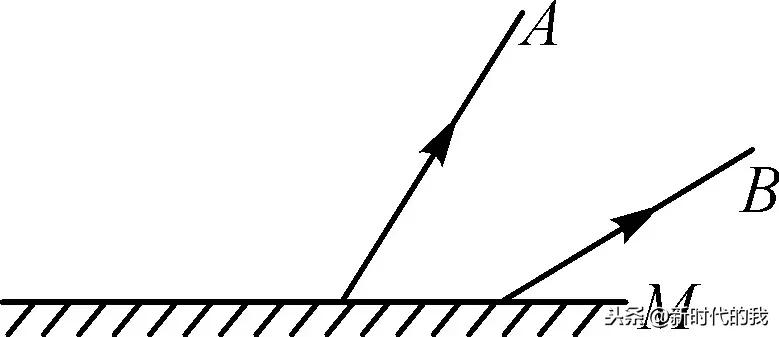 光学部分知识点总结及习题演练