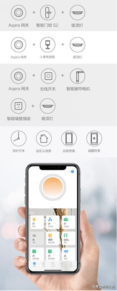 绿米智能灯吸顶灯,绿米生态吸顶灯