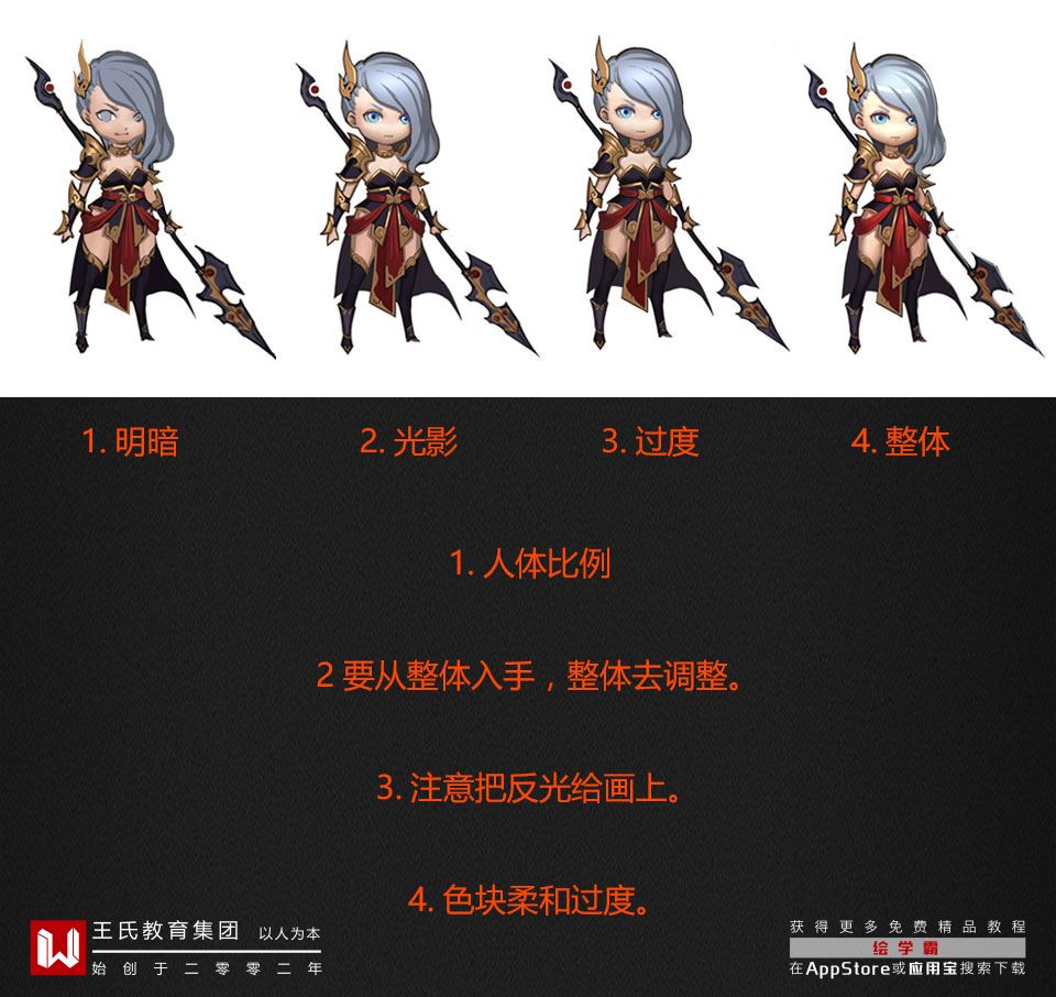 q版人物脸部上色教程板绘,q版上色教程ps