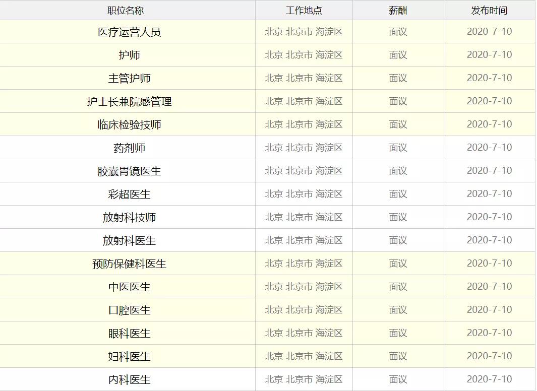 字节跳动开的店,字节跳动合肥分公司