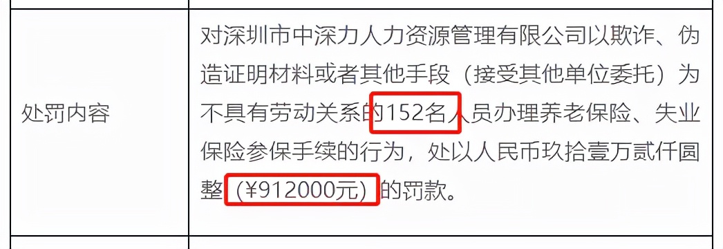 代缴社保严查是什么意思,严查代缴社保怎么处罚