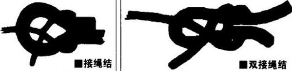 户外绳结的打结方法,户外8字环下降器绳结打法