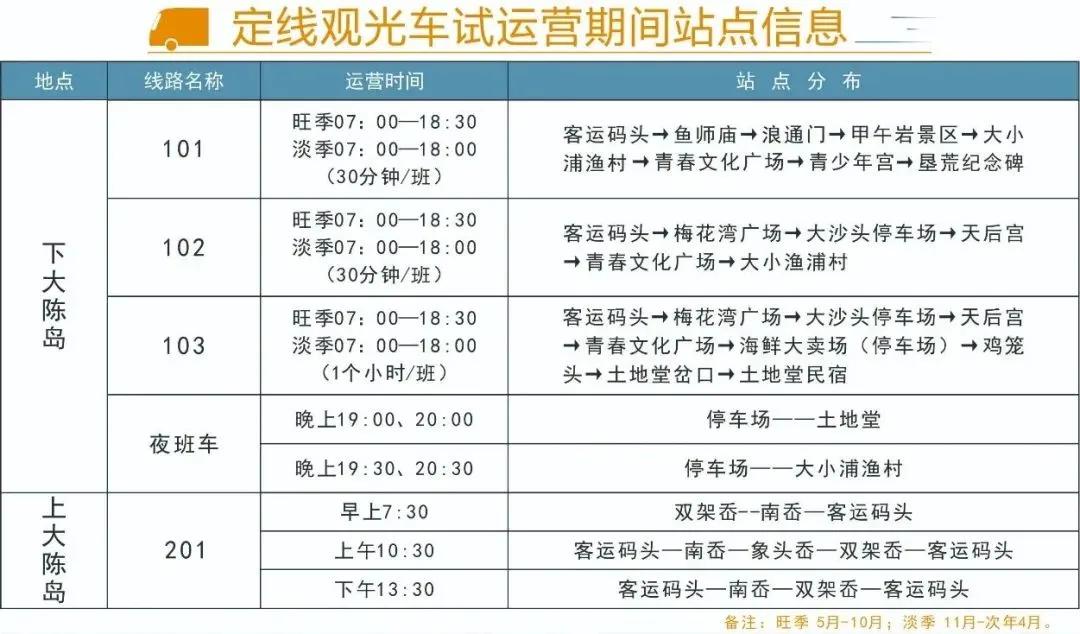 旅游景点推荐国内东极岛,景点推荐东极岛