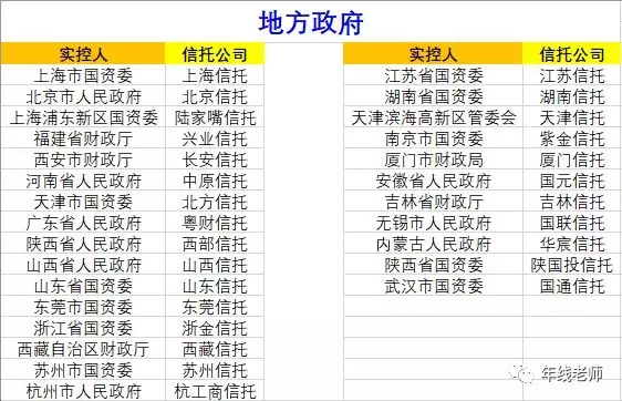 安信信托最新消息爆雷,安信信托为什么会爆雷