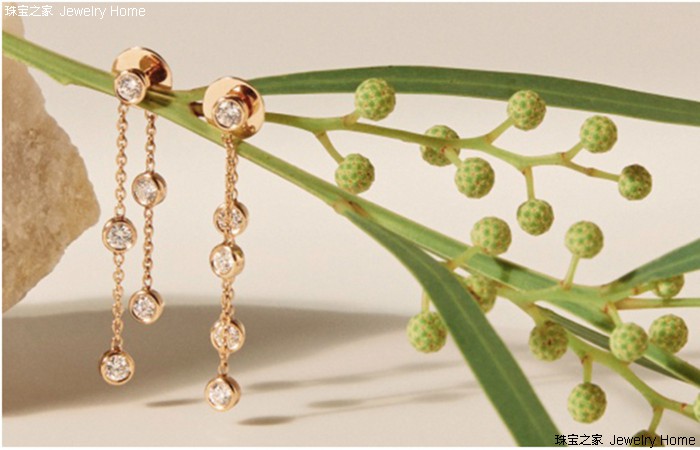 戴安娜王妃的时尚魅力,戴安娜王妃的时尚感