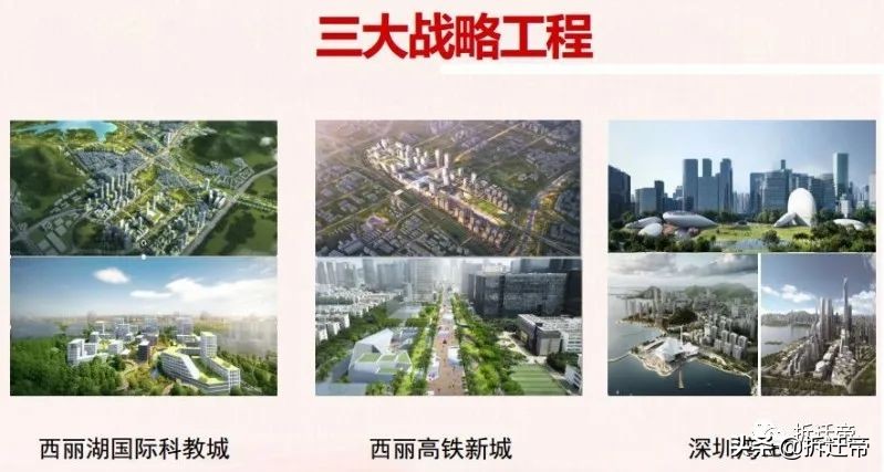 深圳十四五规划重点建设区域,深圳区域规划