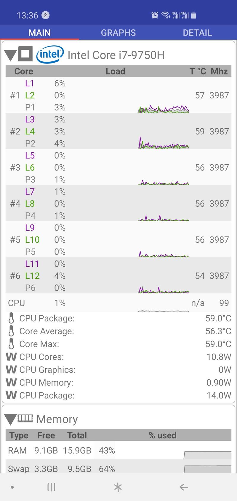 电脑硬件实时监控,手机监控电脑