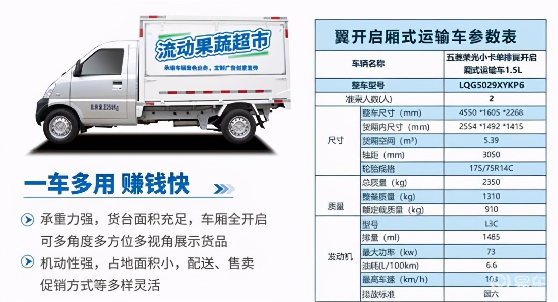 地摊致富神器大全,地摊创业最好的神器