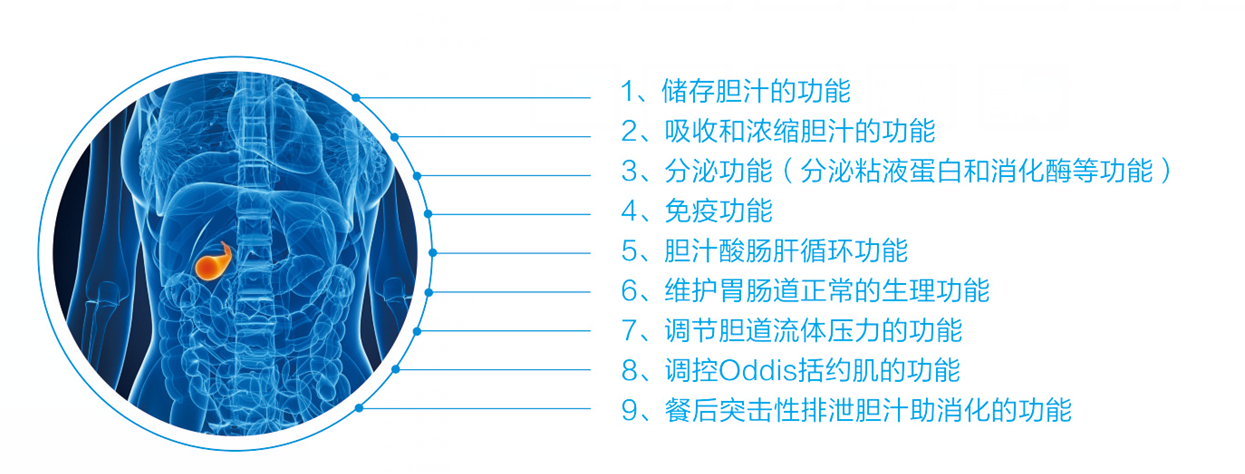 有胆结石要不要割,有胆结石要把胆囊全部切除吗