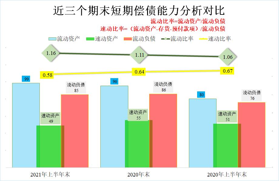 大北农2015年饲料利润,大北农饲料利润空间是多少