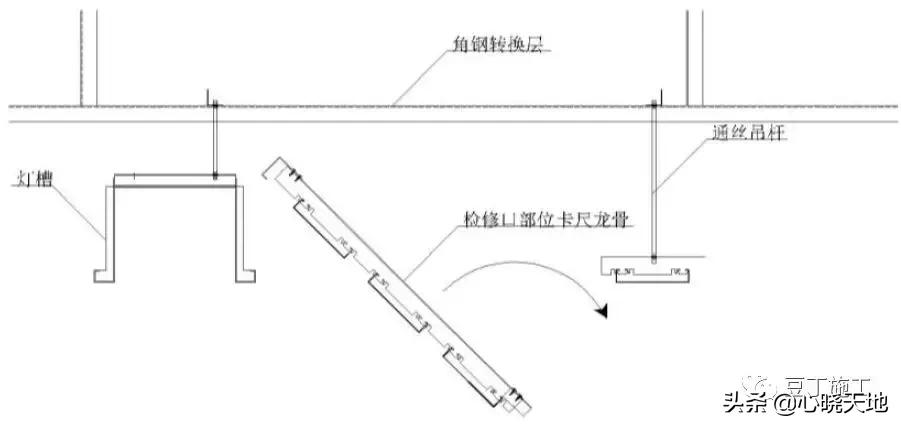中建装饰装修工程细部做法图册,建筑工程装饰装修优秀做法