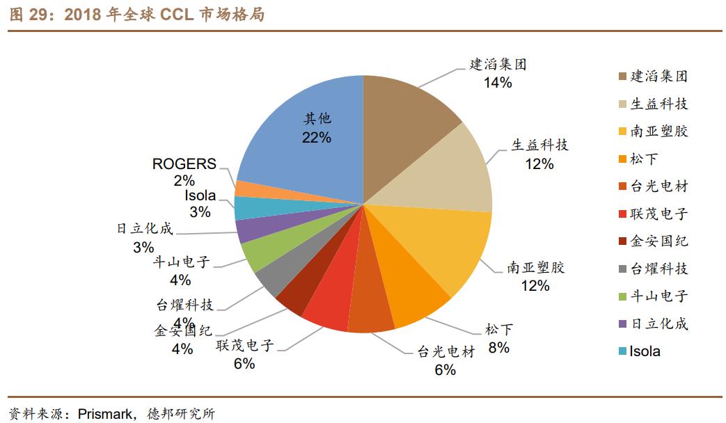 联瑞新材未来潜力巨大,联瑞新材硅微粉