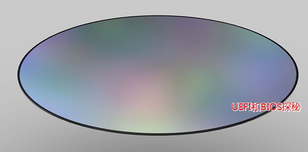 CPU制造的那些事之一：i7和i5其实是孪生兄弟？！