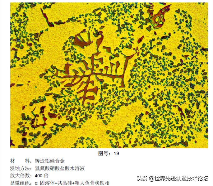 奥氏体珠光体,马氏体奥氏体珠光体