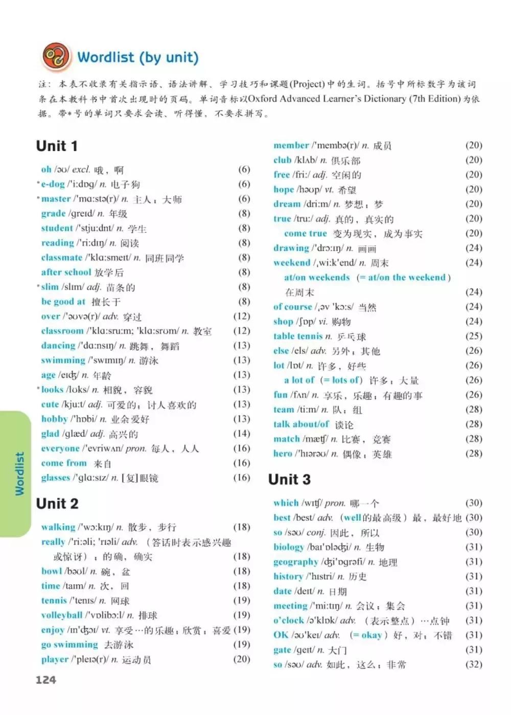 苏教译林版七年级英语上册知识点,英语七年级上册译林unit1知识点