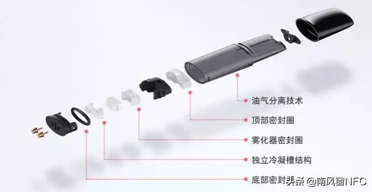 “毒瘤”*子烟电**，越戒越迷恋