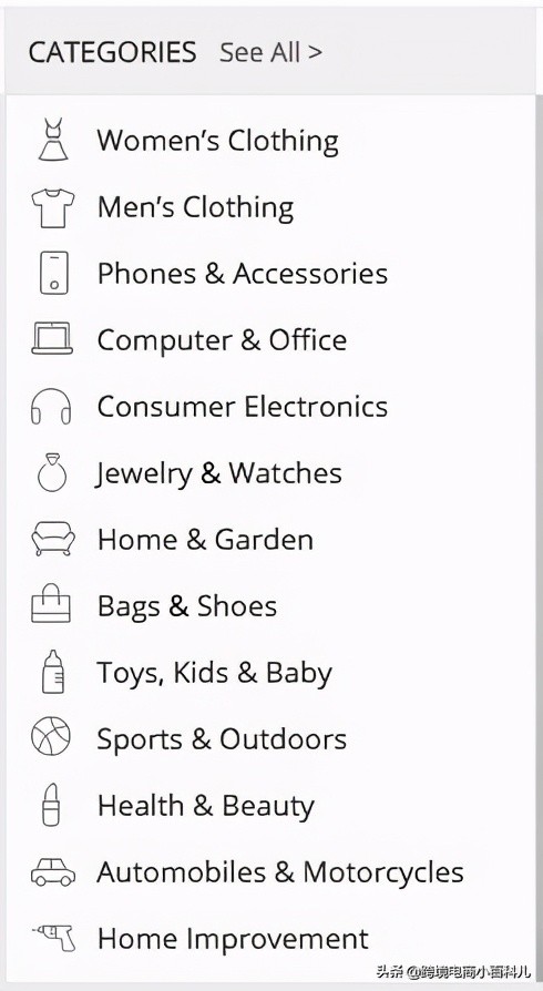 aliexpress全球速卖通上货,aliexpress全球速卖通怎么开店