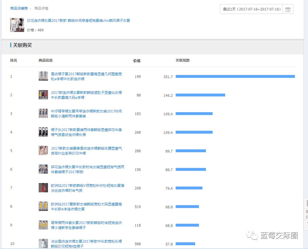 技术帝视频全集,技术帝小说