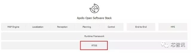 黑莓车载系统,黑莓车载系统怎么样