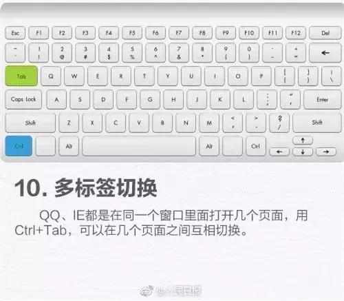 玩转电脑技巧,掌握电脑小技巧电脑速度变快