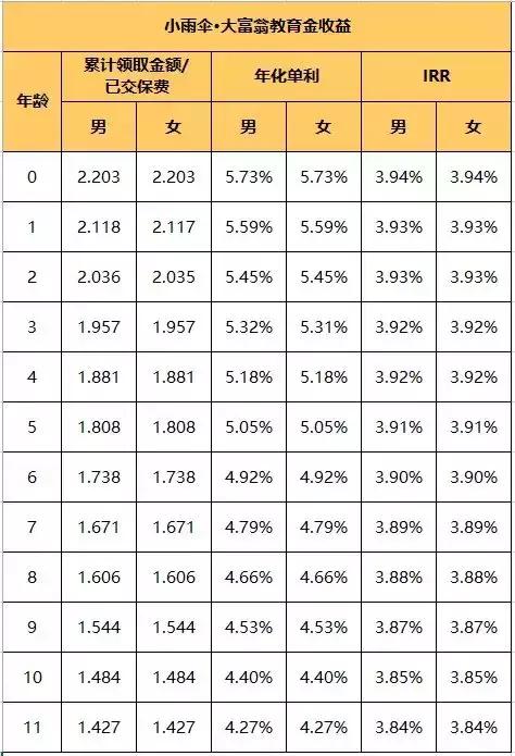 苏大强蹲地买房,苏大强卖掉房子为什么只剩30万