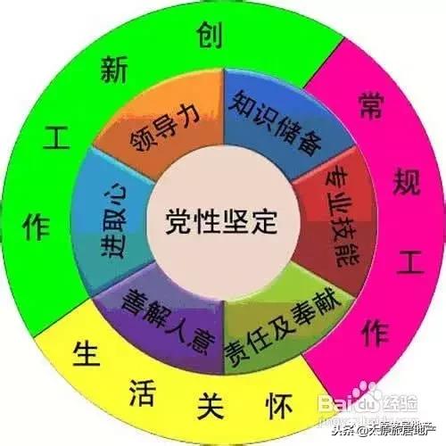 房产中介代理加盟哪个平台好,二手房产中介加盟哪个平台好