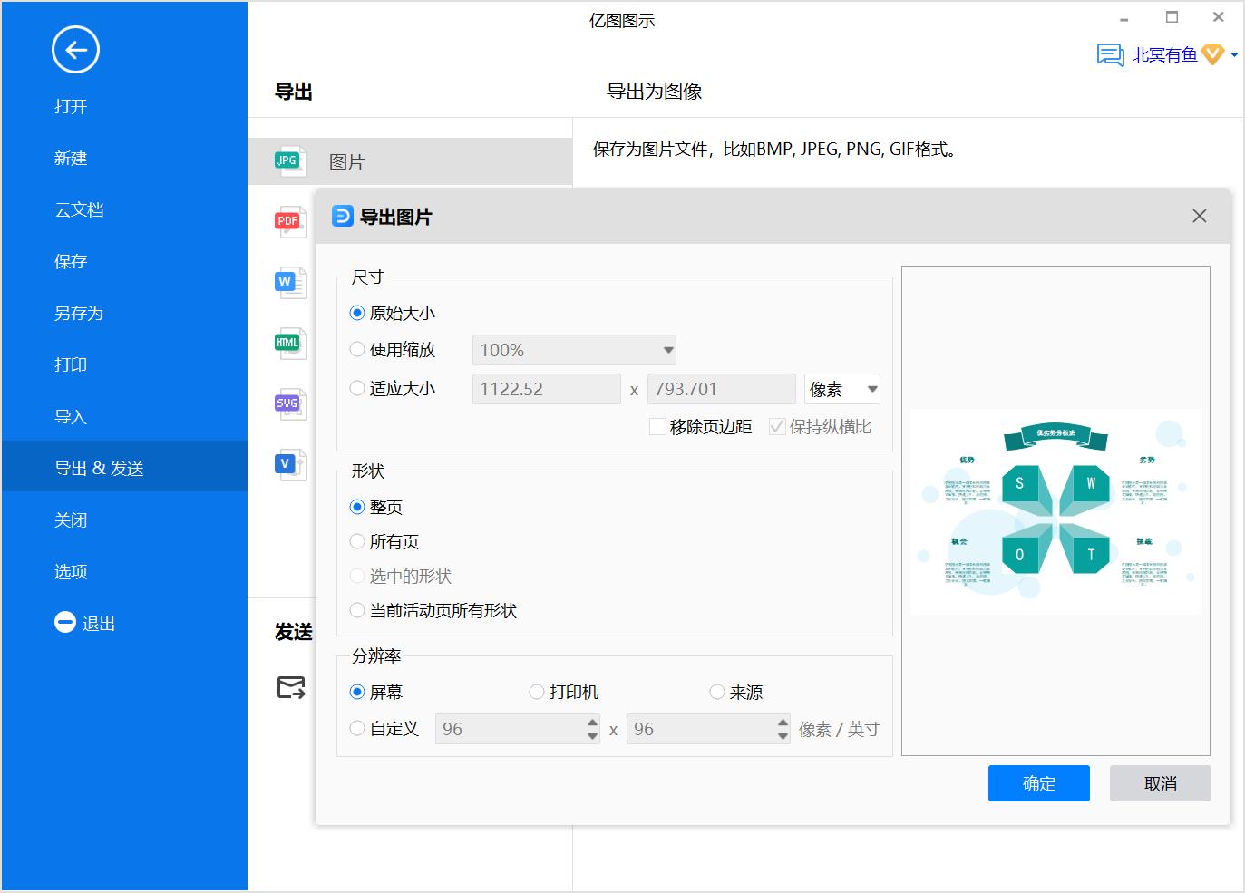 swot分析层次分析模型怎么画,swot定位模型图怎么做