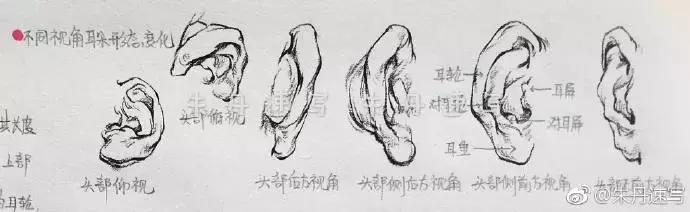 人物速写肖像画,速写是看一眼就能画出来的吗