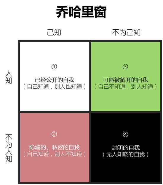 璺虫Ы鍐冲畾浜嗗氨涓嶈鍚庢倲,璺虫Ы鍜岃浆琛岄兘涓嶆槸瓒婃棭瓒婂ソ