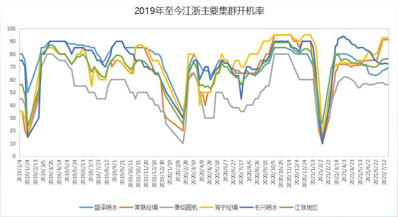 顶级50d四面弹,50万米四面弹