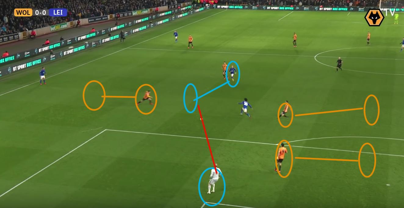 狼队vs热刺预测数据,大数据预测布莱顿vs曼联